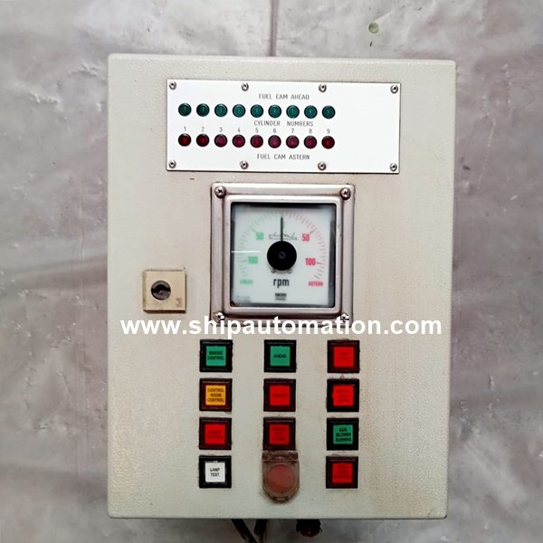 Rittal Gmbh 180091 | Control Panel